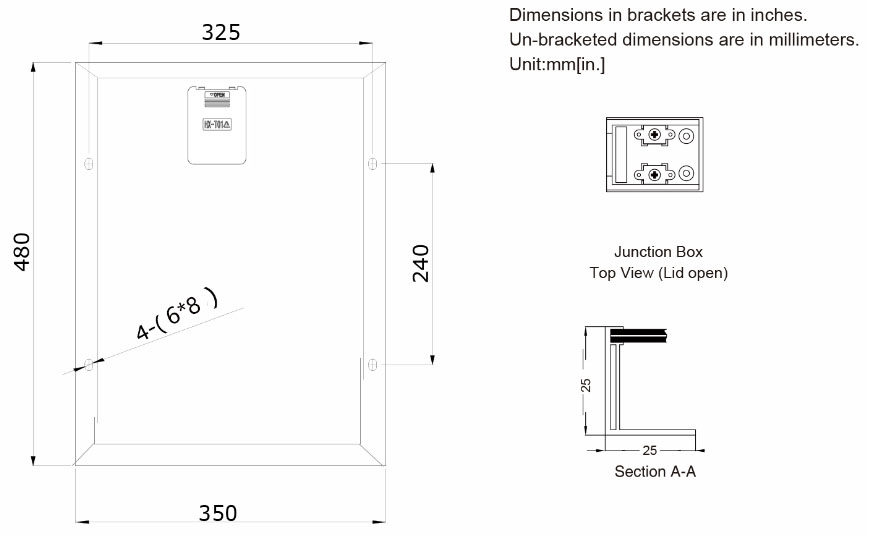 20w poly size