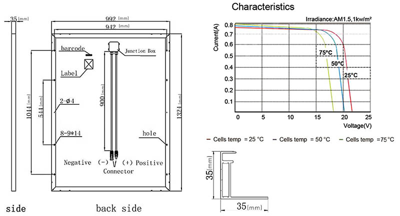 48 cells standard size mono black solar panels 230w-260w7