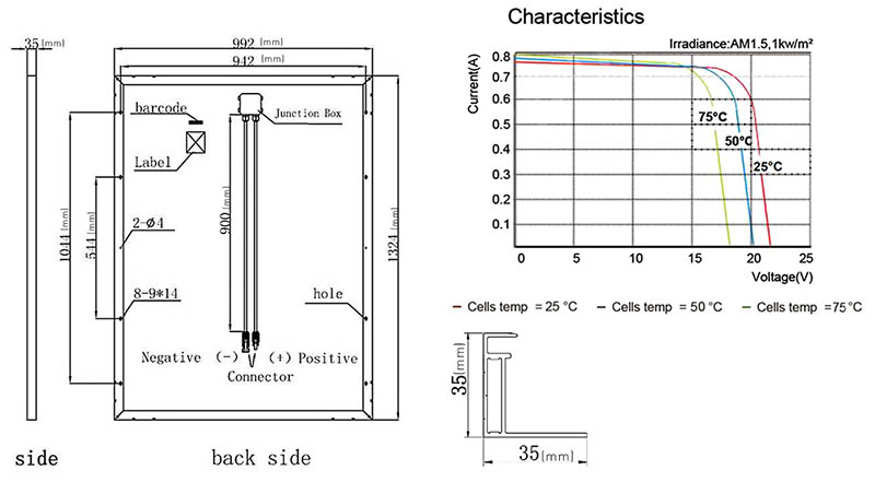 48 cells standard size poly blue solar panels 200w-230w7