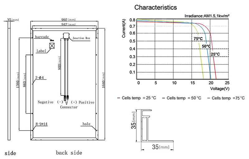 60 cells standard size mono black solar panels 290w-320w6