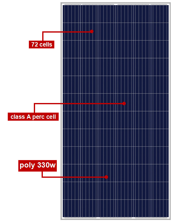 72 cells standard size mono black solar panels 330w 6