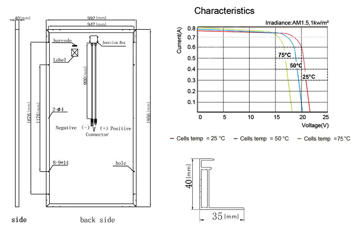 72 cells standard size mono black solar panels 330w 7