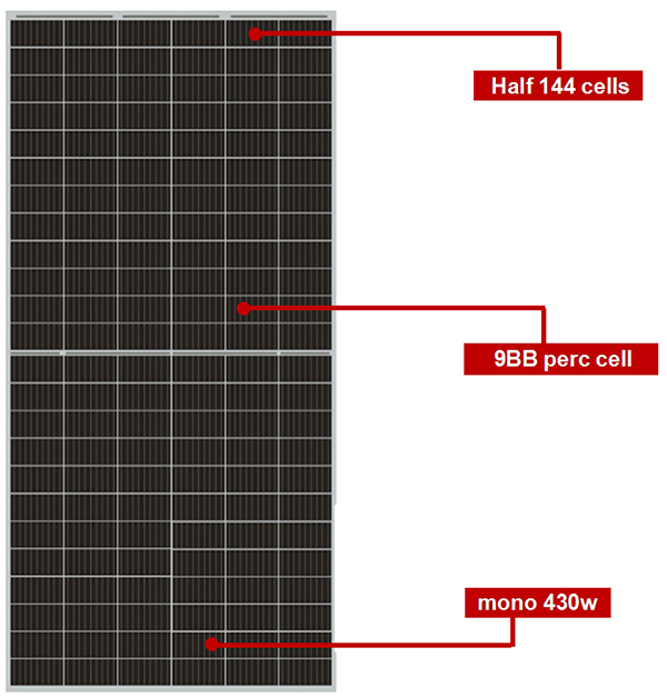 9BB 144 half cells solar panels mono 430w5