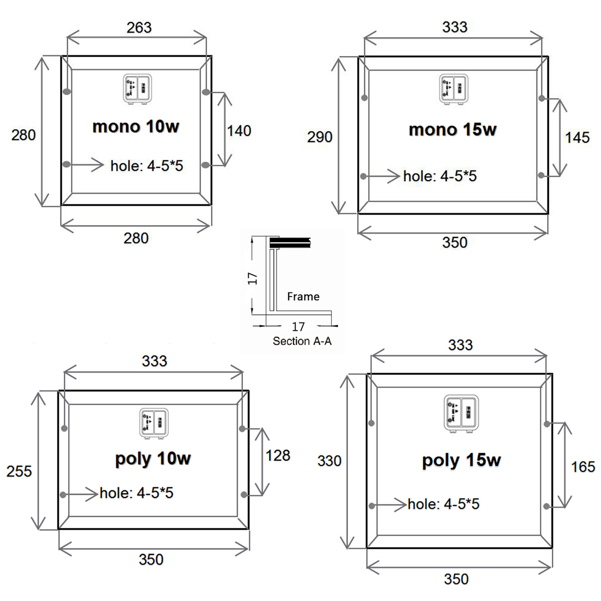 mono poly 10-15